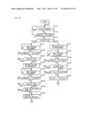 INFORMATION SYSTEM AND CONTROL METHOD OF THE SAME diagram and image