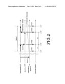 PERIODIC ERROR DETECTION METHOD AND PERIODIC ERROR DETECTION CIRCUIT diagram and image