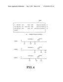 PERIODIC ERROR DETECTION METHOD AND PERIODIC ERROR DETECTION CIRCUIT diagram and image