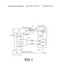 PERIODIC ERROR DETECTION METHOD AND PERIODIC ERROR DETECTION CIRCUIT diagram and image