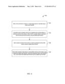 SYSTEMS AND METHODS OF GENERATING A REPLACEMENT DEFAULT READ THRESHOLD diagram and image