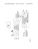 Method and Arrangement for Retransmission Using Harq diagram and image