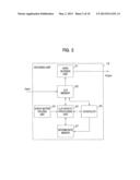 SEMICONDUCTOR MEMORY DEVICE AND DECODING METHOD diagram and image