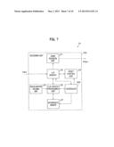 SEMICONDUCTOR MEMORY DEVICE AND DECODING METHOD diagram and image