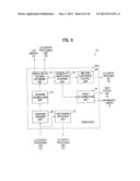 SEMICONDUCTOR MEMORY DEVICE AND DECODING METHOD diagram and image