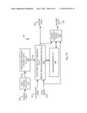 Systems and Methods for Late Stage Precoding diagram and image