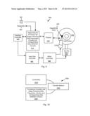 Systems and Methods for Late Stage Precoding diagram and image