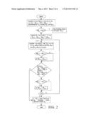 CHANNEL DECODING METHOD AND DECODER FOR TAIL-BITING CODES diagram and image