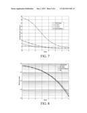 CHANNEL DECODING METHOD AND DECODER FOR TAIL-BITING CODES diagram and image