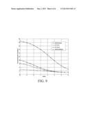 CHANNEL DECODING METHOD AND DECODER FOR TAIL-BITING CODES diagram and image