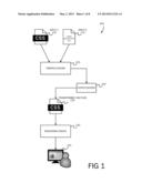 Theming Engine diagram and image