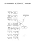 Prioritizing Selection Criteria by Automated Assistant diagram and image