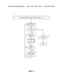 Prioritizing Selection Criteria by Automated Assistant diagram and image