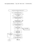 Prioritizing Selection Criteria by Automated Assistant diagram and image