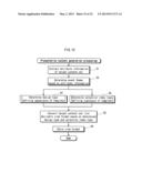 PRESENTATION CONTENT GENERATION DEVICE, PRESENTATION CONTENT GENERATION     METHOD, PRESENTATION CONTENT GENERATION PROGRAM, AND INTEGRATED CIRCUIT diagram and image