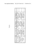 PRESENTATION CONTENT GENERATION DEVICE, PRESENTATION CONTENT GENERATION     METHOD, PRESENTATION CONTENT GENERATION PROGRAM, AND INTEGRATED CIRCUIT diagram and image