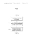 COMPUTING DEVICE AND CONTROL METHOD THEREOF diagram and image