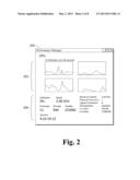 LOGICAL CPU DIVISION USAGE HEAT MAP REPRESENTATION diagram and image