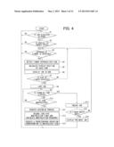 IN-VEHICLE DISPLAY APPARATUS diagram and image