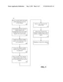 VALIDATION OF A SYSTEM MODEL INCLUDING AN ACTIVITY DIAGRAM diagram and image