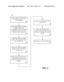 VALIDATION OF A SYSTEM MODEL INCLUDING AN ACTIVITY DIAGRAM diagram and image