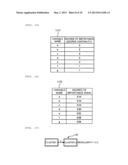 Software Maintenance Supporting Device and Electronic Control Device     Verified by the Same diagram and image