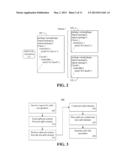 PARALLEL DEVELOPMENT OF A SOFTWARE SYSTEM diagram and image