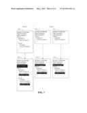 PARALLEL DEVELOPMENT OF A SOFTWARE SYSTEM diagram and image