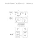 PARALLEL DEVELOPMENT OF A SOFTWARE SYSTEM diagram and image