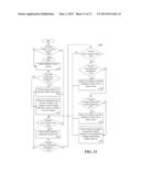 PARALLEL DEVELOPMENT OF A SOFTWARE SYSTEM diagram and image