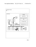 Duration Sensitive Scheduling In A Computing Environment diagram and image