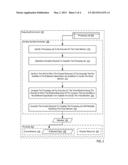 Duration Sensitive Scheduling In A Computing Environment diagram and image