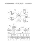 Performance of Scheduled Tasks via Behavior Analysis and Dynamic     Optimization diagram and image