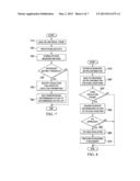 Performance of Scheduled Tasks via Behavior Analysis and Dynamic     Optimization diagram and image