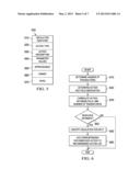 Identifying and Correcting Hanging Scheduled Tasks diagram and image