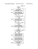 Identifying and Correcting Hanging Scheduled Tasks diagram and image