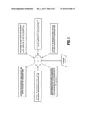 TASK ASSIGNMENT USING RANKING SUPPORT VECTOR MACHINES diagram and image