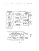 MESSAGE QUEUING APPLICATION ACCESS TO SPECIFIC API SERVICES THROUGH A     GENERIC API INTERFACE INTERGRATING A MESSAGE QUEUE diagram and image