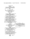 MESSAGE QUEUING APPLICATION ACCESS TO SPECIFIC API SERVICES THROUGH A     GENERIC API INTERFACE INTERGRATING A MESSAGE QUEUE diagram and image