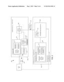 PROGRAMMABLE TEST INSTRUMENT diagram and image