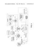 Exchange Value Engine diagram and image