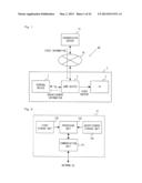 INFORMATION PROCESSING SYSTEM, SERVER SYSTEM, TERMINAL SYSTEM, INFORMATION     PROCESSING PROGRAM, AND INFORMATION PRESENTATION METHOD diagram and image