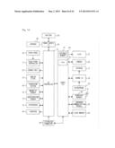 INFORMATION PROCESSING SYSTEM, SERVER SYSTEM, TERMINAL SYSTEM, INFORMATION     PROCESSING PROGRAM, AND INFORMATION PRESENTATION METHOD diagram and image