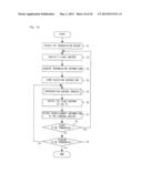 INFORMATION PROCESSING SYSTEM, SERVER SYSTEM, TERMINAL SYSTEM, INFORMATION     PROCESSING PROGRAM, AND INFORMATION PRESENTATION METHOD diagram and image