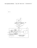 INFORMATION PROCESSING SYSTEM, SERVER SYSTEM, TERMINAL SYSTEM, INFORMATION     PROCESSING PROGRAM, AND INFORMATION PRESENTATION METHOD diagram and image