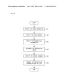 INFORMATION PROCESSING SYSTEM, SERVER SYSTEM, TERMINAL SYSTEM, INFORMATION     PROCESSING PROGRAM, AND INFORMATION PRESENTATION METHOD diagram and image