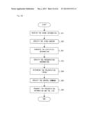 INFORMATION PROCESSING SYSTEM, SERVER SYSTEM, TERMINAL SYSTEM, INFORMATION     PROCESSING PROGRAM, AND INFORMATION PRESENTATION METHOD diagram and image