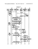 CONTROL OF IPTV USING SECOND DEVICE diagram and image