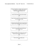 SECURITY POLICY TOKENIZATION diagram and image