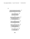 Mechanisms to Use Network Session Identifiers for Software-As-A-Service     Authentication diagram and image